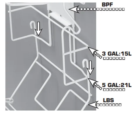 Photographie schématique en gros plan d'un support de poubelle en fil de fer blanc fixé à l'intérieur d'un placard sur fond gris. Des flèches et des étiquettes graphiques identifient les différentes sections du mécanisme réglable. Une flèche vers le haut pointe vers la section «&nbsp;BPF&nbsp;». Deux flèches verticales pointant vers le bas indiquent les points de réglage coulissants à gauche et à droite. Deux flèches inclinées pointent vers les niveaux de capacité étiquetés «&nbsp;3 GAL&nbsp;: 15&nbsp;L&nbsp;» et «&nbsp;5 GAL&nbsp;: 21&nbsp;L&nbsp;», respectivement, et une flèche vers le bas pointe vers la base inférieure en fil de fer étiquetée «&nbsp;LBS&nbsp;».